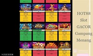 Slot Gacor Hari Ini Analis Rtp Live Indonesia